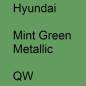 Preview: Hyundai, Mint Green Metallic, QW.